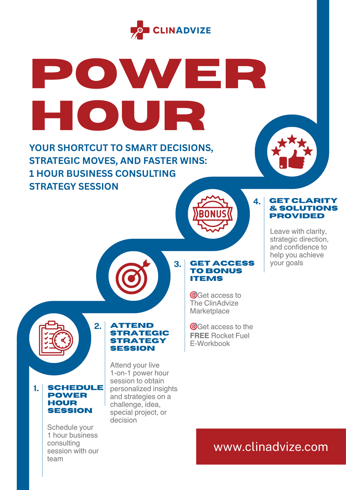 power-hour-clinadvize-1 - ClinAdvize